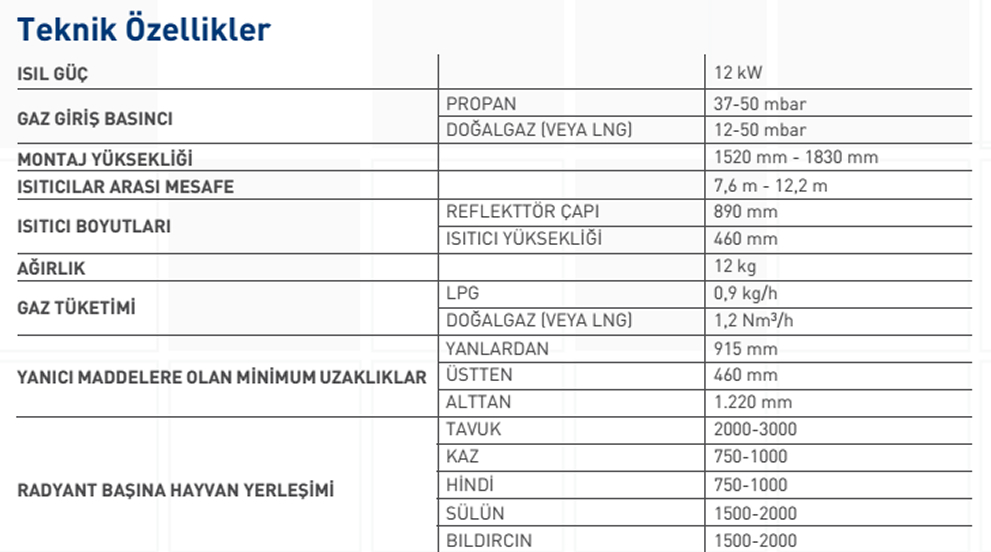 teknik-ozellikler